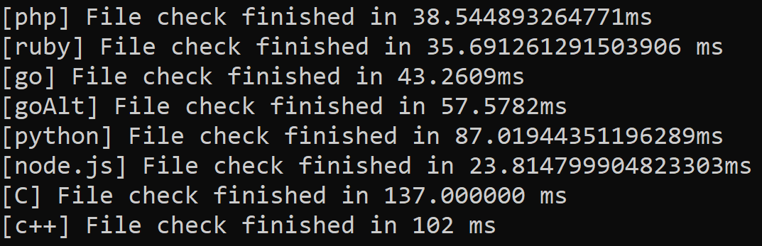 Github Umutkorkmaaz File Read Benchmark