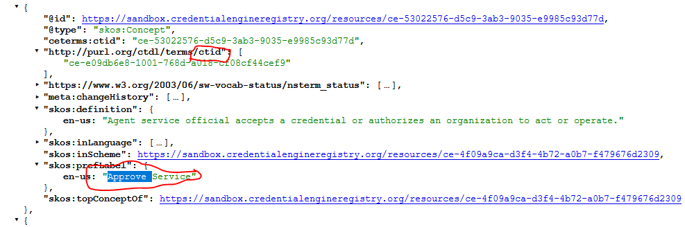 Ctid Error Code Concept scheme import ignored ceterms:ctid for concept, gives error if ...