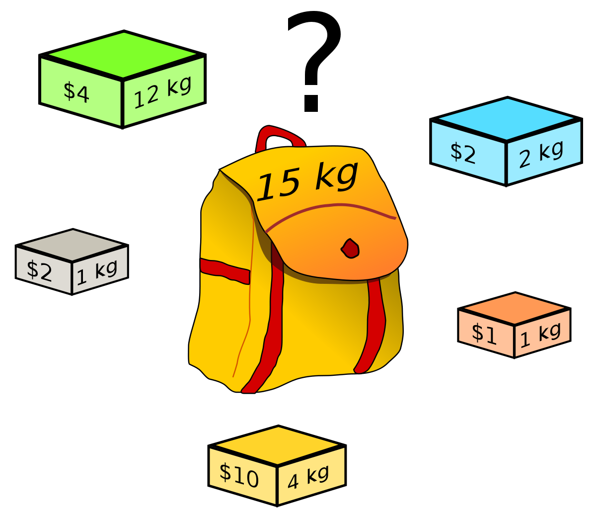 1200px-Knapsack svg