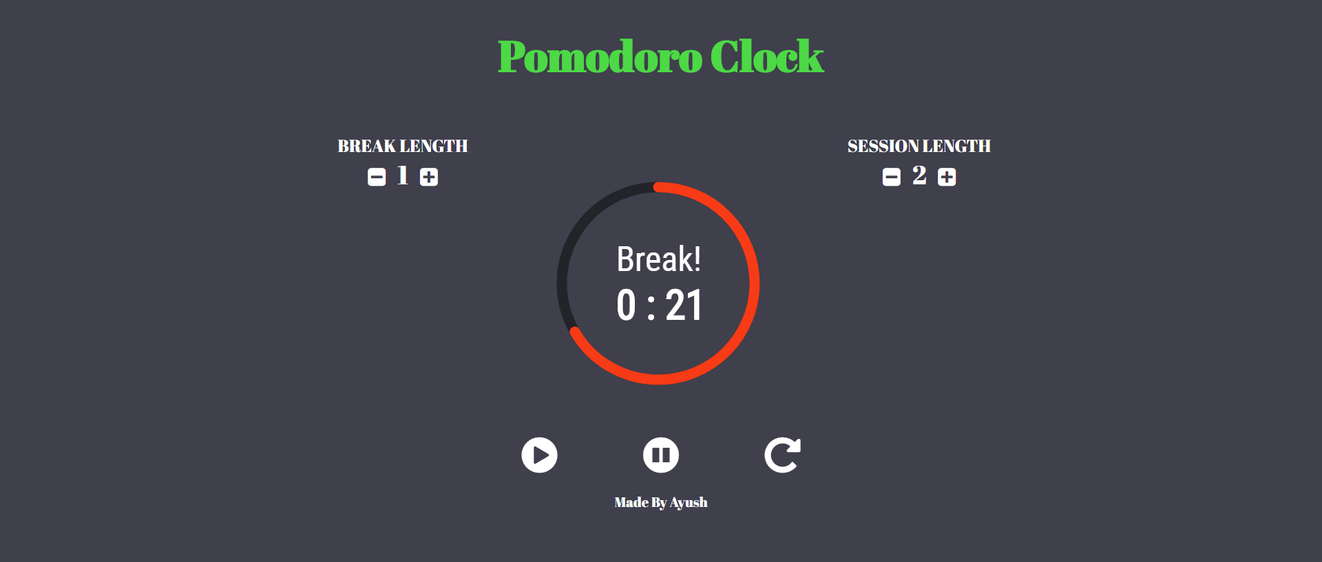 GitHub AK007/PomodoroClock A Pomodoro clock implemented using