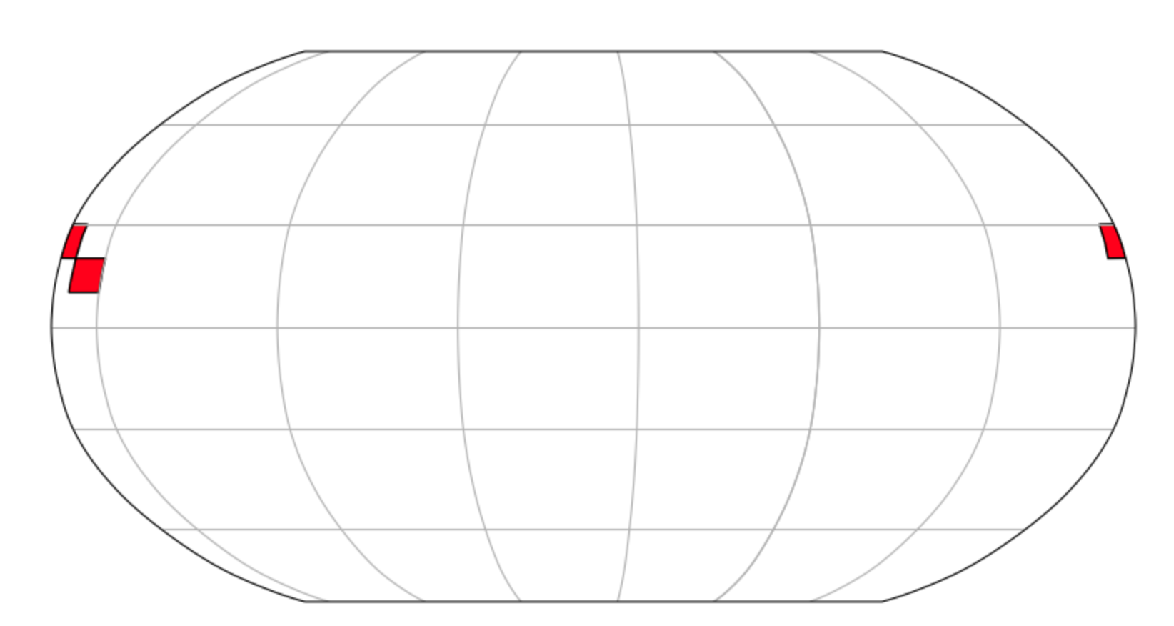 orient function should work on folded polygons · Issue 1705 · shapely