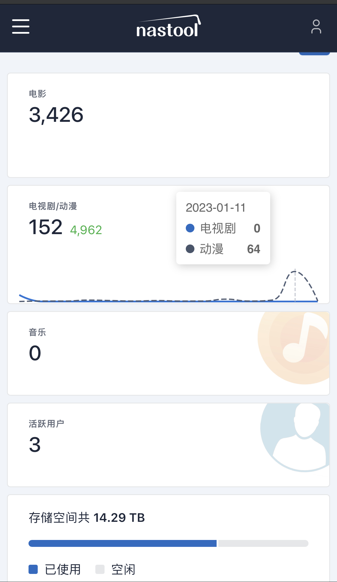 4312C9D1-496D-4F8A-99FB-4B1AD33984DA