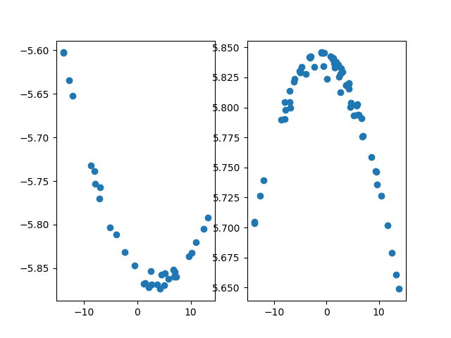 Figure_1-2