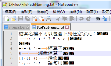 The tab character displayed width is different with others · Issue ...