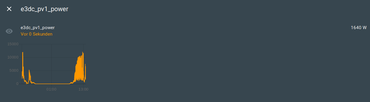 History graph in more-info doesn't expand in Firefox · Issue #3827 ...