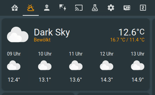 weather-card-issue