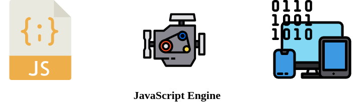 JavaScript Engine