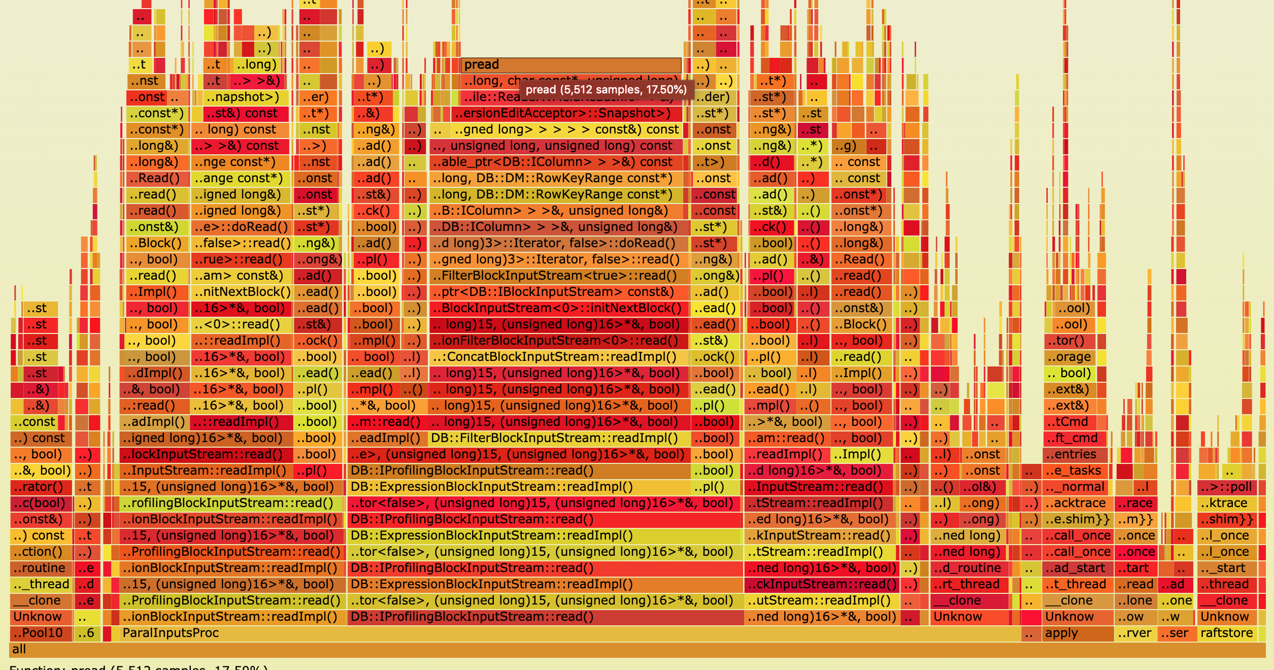 Optimization opportunities from flame graph in storage layer · Issue ...