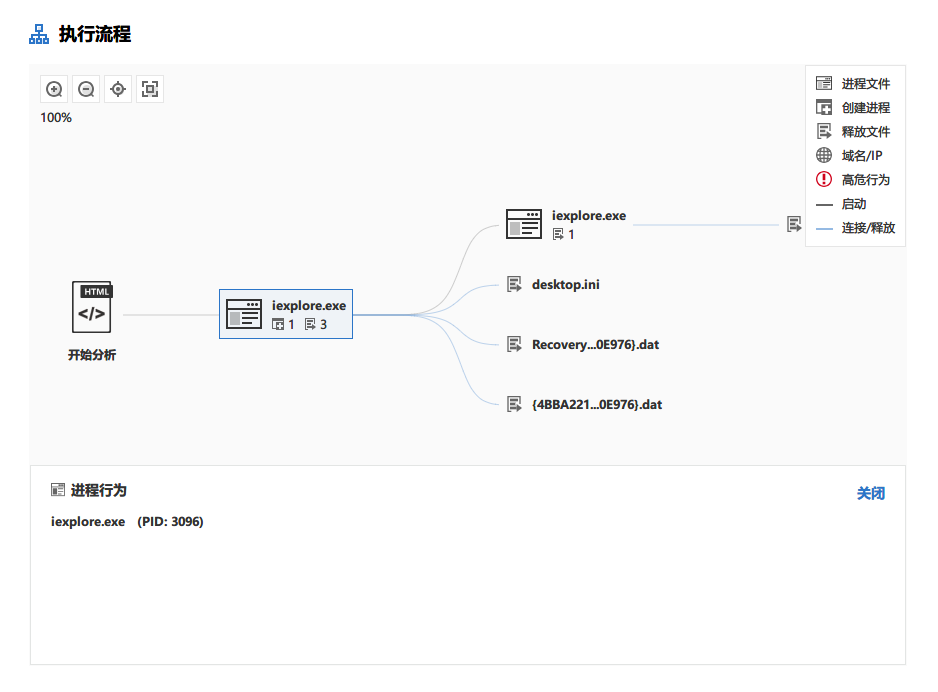 index有后门？ · Issue #391 · Binaryify/NeteaseCloudMusicApi · GitHub