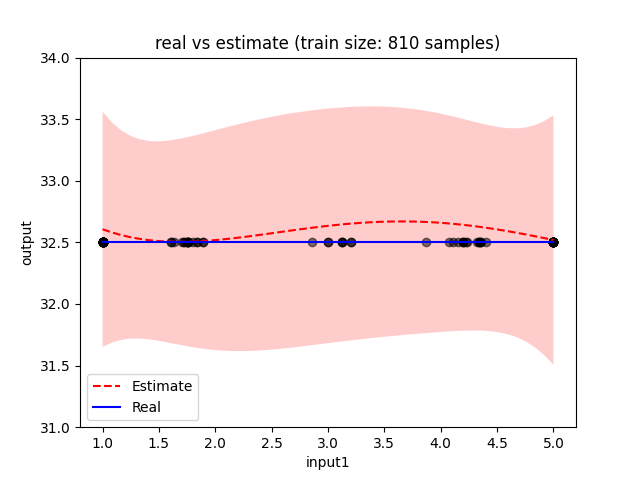 botorch_810_train_rows