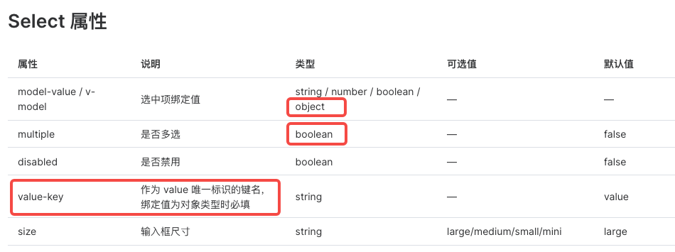 el-select能否支持选择对象 · Issue #436 · arco-design/arco-design-vue · GitHub