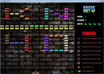 GitHub - Nescafe32/Breakout: Breakout game
