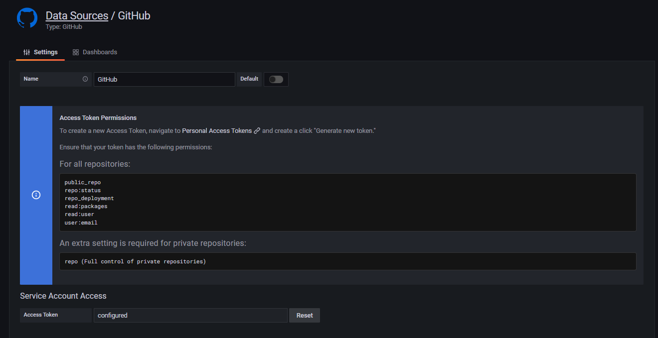 :sparkles: Add GitHub as a data source · Issue #335 · grafana/terraform ...