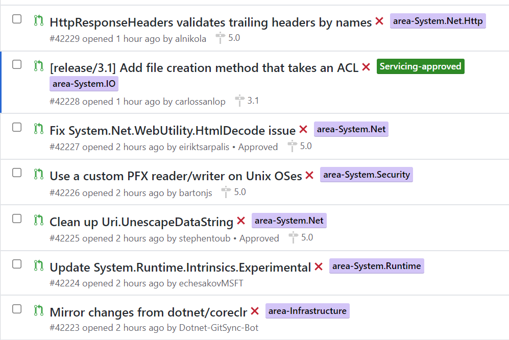 CertificateValidationRemoteServer_EndToEnd_Ok test failing on all PRs
