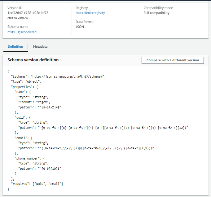 Glue Tables / Glue Schemas (with regular expressions as 'patterns') are
