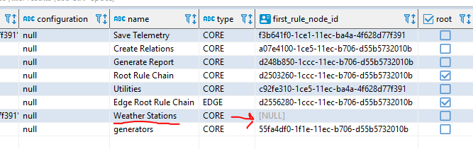 [Bug] 3.3.1PE is unusable, list of bugs inside · Issue #5276 ...
