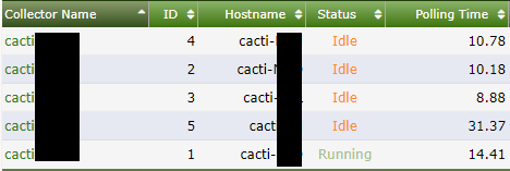 [1.1.38] Poller interval from 5min to 1min == POLLER: Poller[cacti-XXX ...