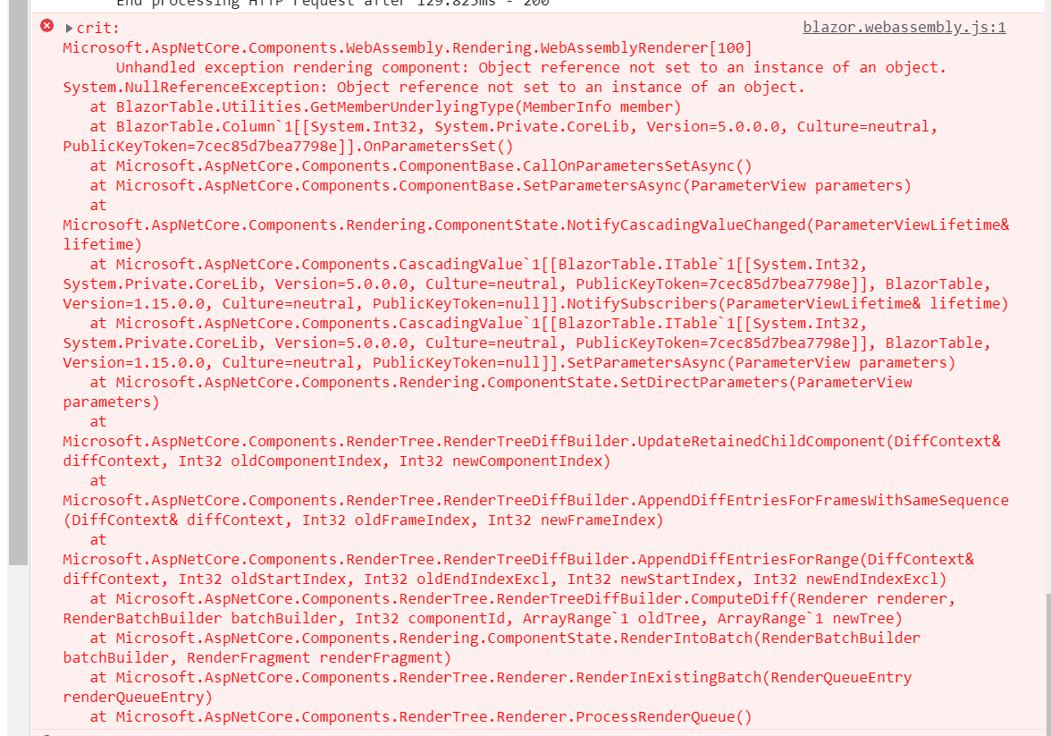 ProjectsTableException2