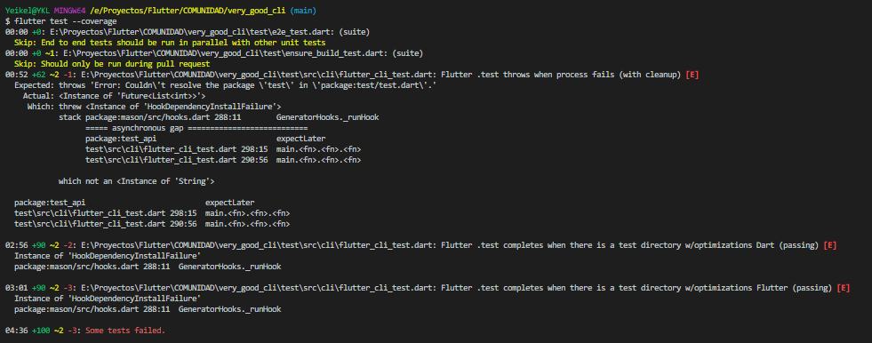 bug: strange behavior on test in console · Issue #3915 · Dart-Code/Dart ...