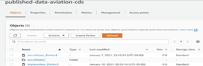 GitHub - pavanmoganti/AWS-Services_RealTimeFlightDataProcessing ...
