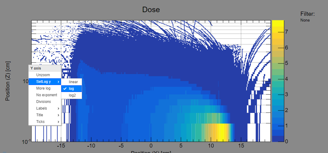 Add possibility to change scale on plots to logarithmic · Issue #224 ...