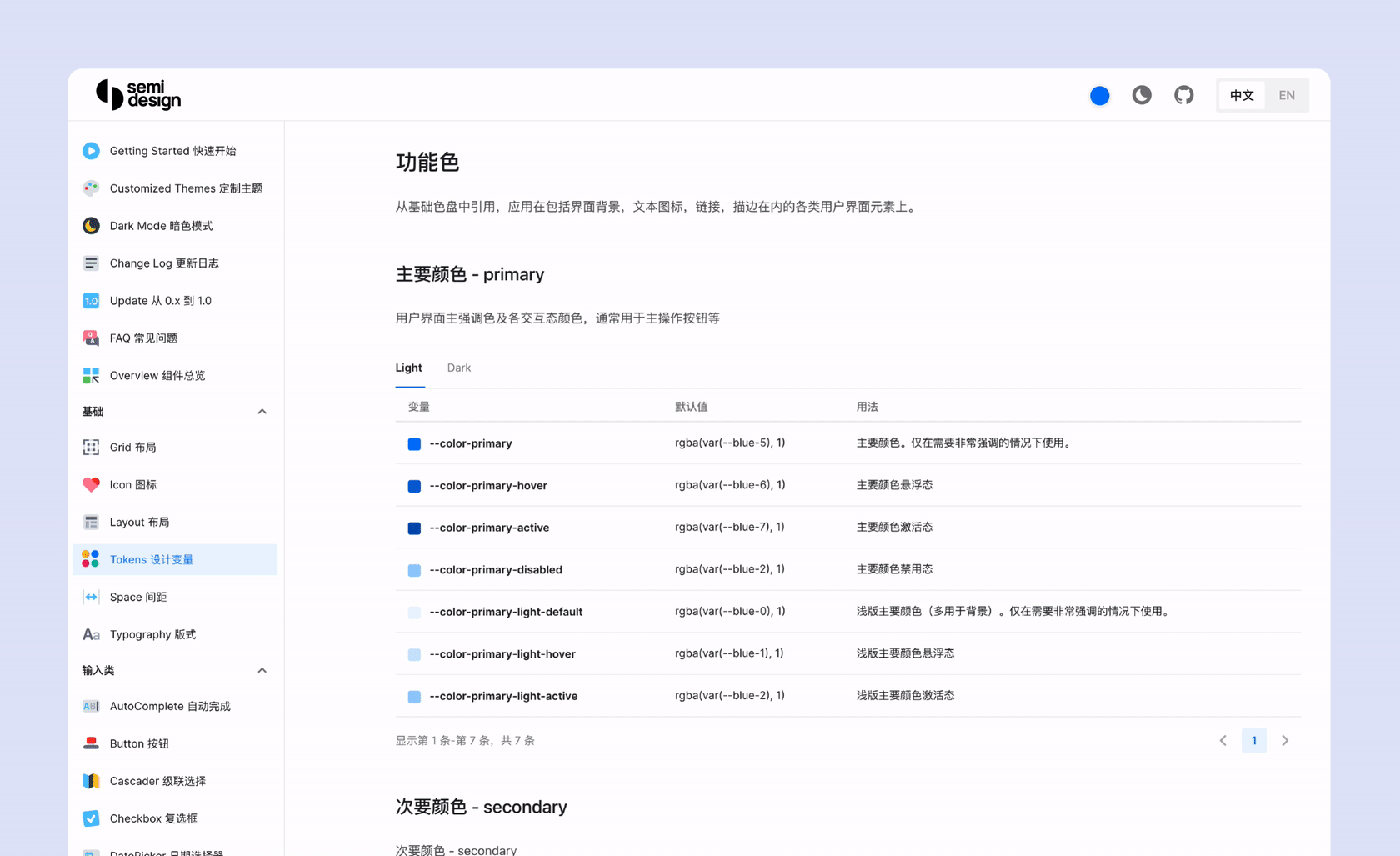 项目自荐 | 抖音系企业应用设计系统 Semi Design · Issue #1938 · 521xueweihan/HelloGitHub ...