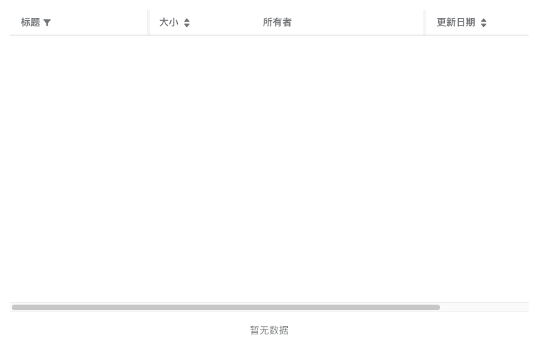 [BUG] virtualized Table empty style error · Issue #942 · DouyinFE/semi ...