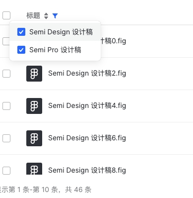[Table] 筛选器影响数据顺序 · Issue #1036 · DouyinFE/semi-design · GitHub