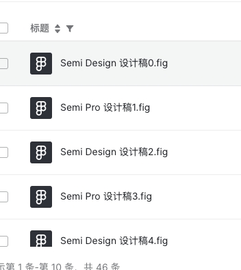 [Table] 筛选器影响数据顺序 · Issue #1036 · DouyinFE/semi-design · GitHub