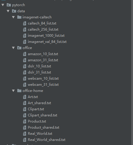 file not found · Issue #7 · thuml/PADA · GitHub