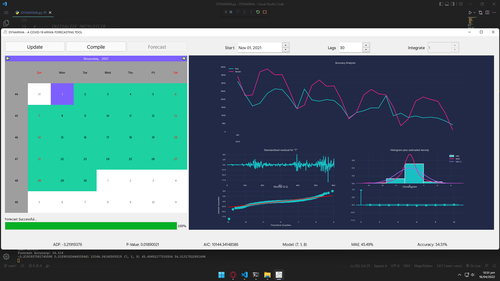 GitHub - mihkuno/DYNARIMA: COVID-19 Web Scrapper and Forecaster using ...
