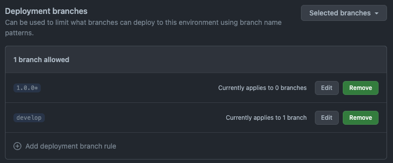 Deployment branches issue with tags · community · Discussion #47639 ...