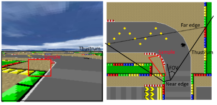 GitHub - colonbrack3t/Mariokart3d: Pseudo 3d Render Engine for 2d Planes