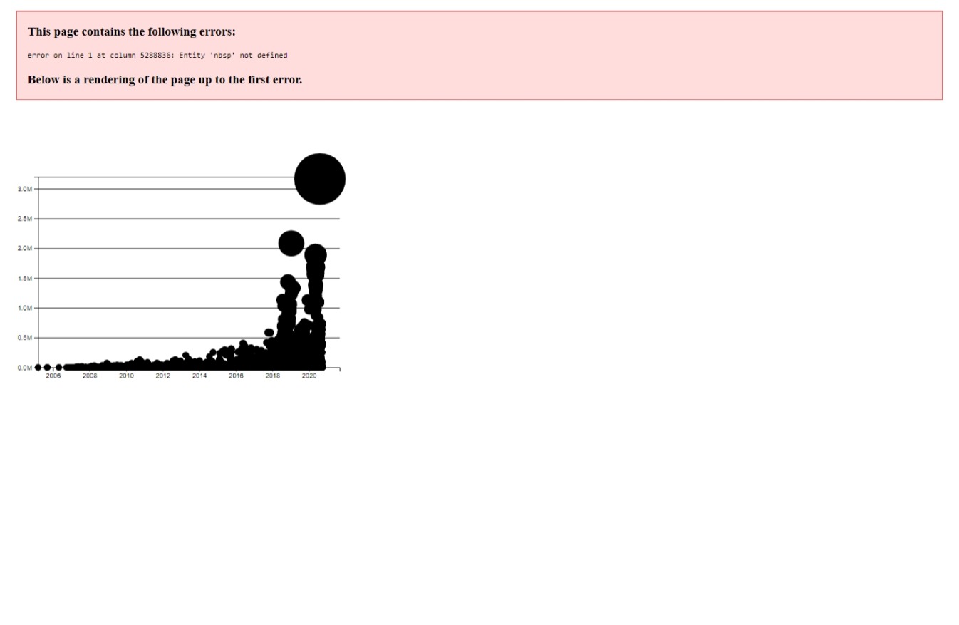 Web capture_12-10-2021_15515_