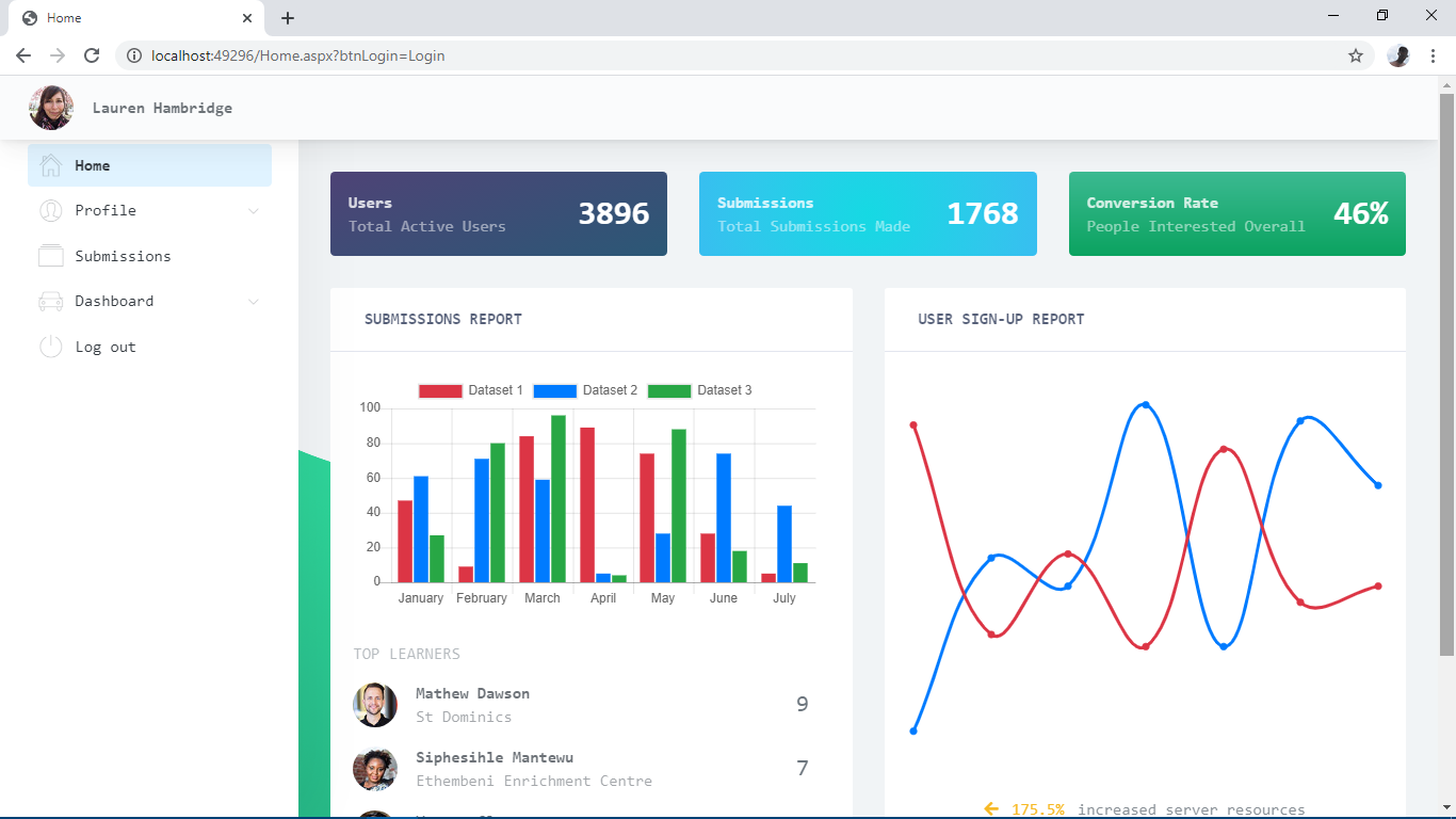 GitHub - justemandleni/portal-interface: Dynamic and responsive web ...
