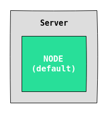 nodetomic_1