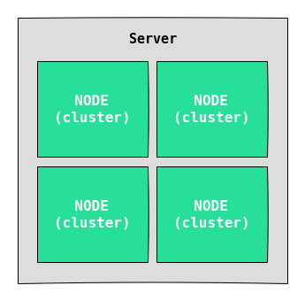 nodetomic_2