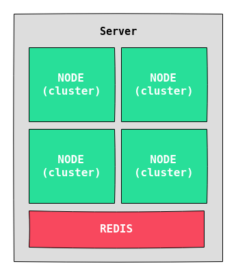 nodetomic_3