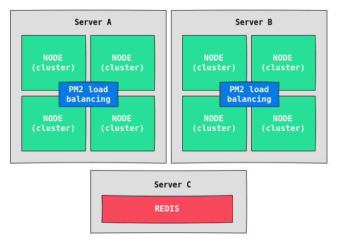 nodetomic_4