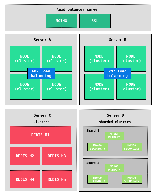 nodetomic_6