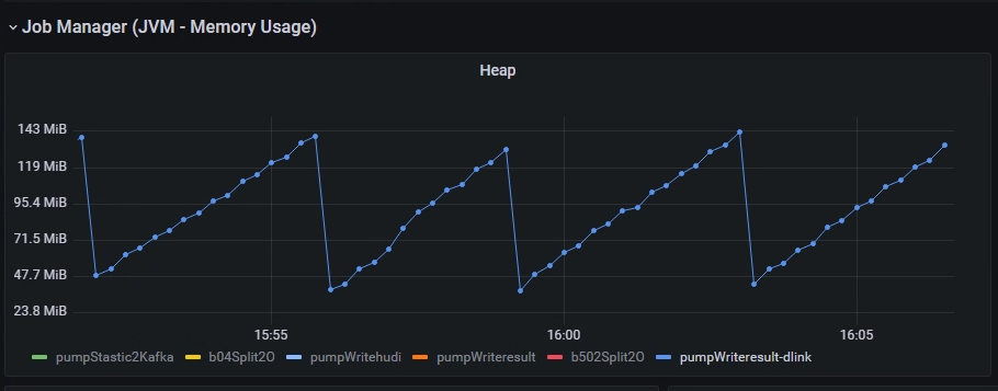 c7dadc53e89b05d2a57561a94db6837