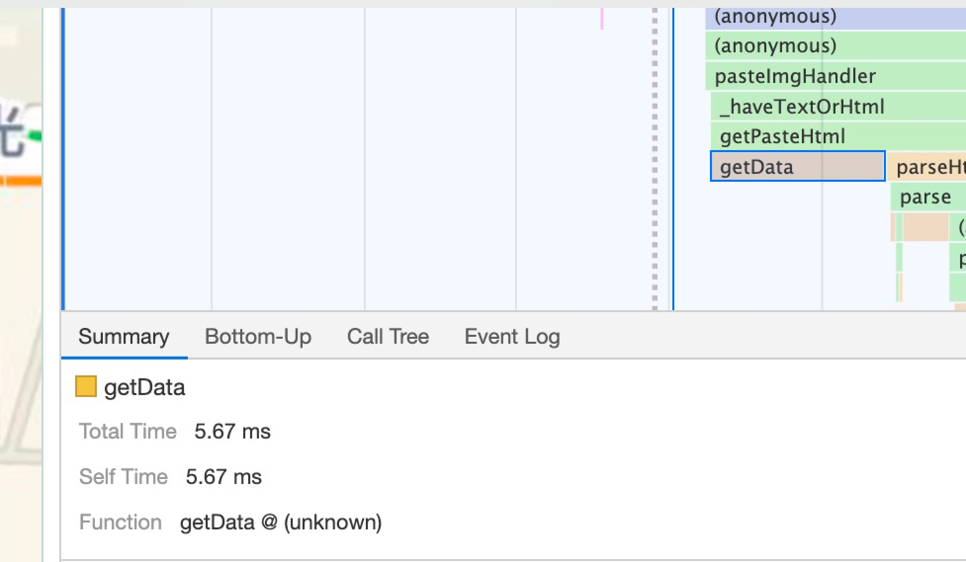 fix 粘贴图片性能问题 by TGuoW · Pull Request 3081 · wangeditorteam