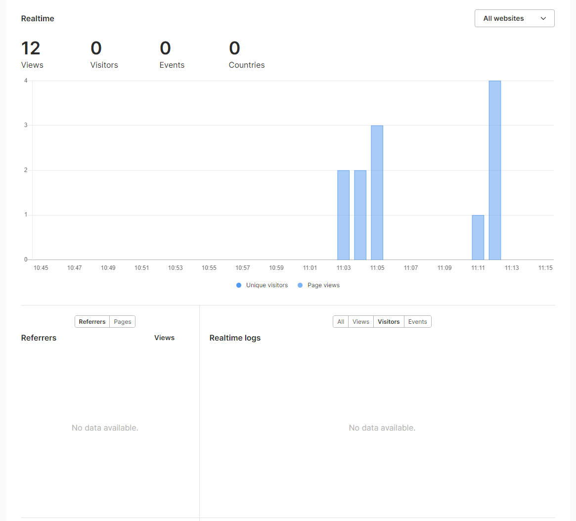 Capture d’écran 2022-08-10 111603