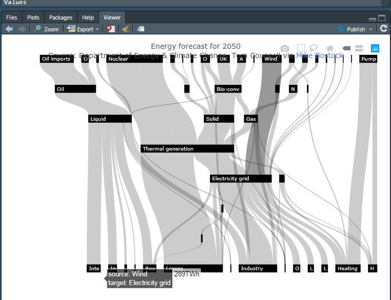 plotly label example