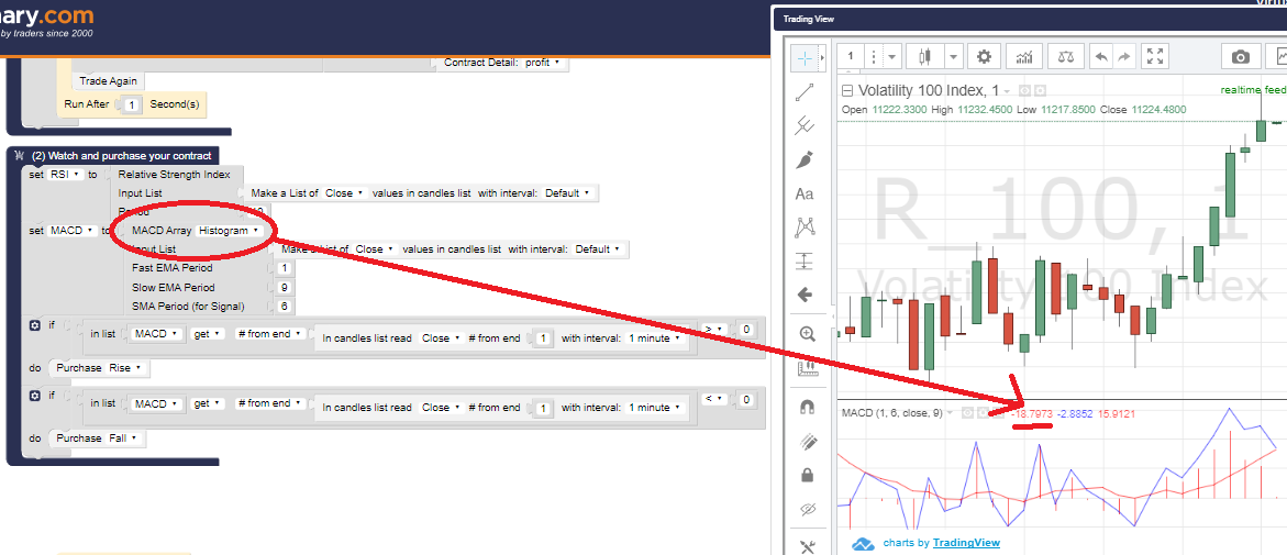 Binary options github