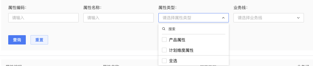 Select 组件使用异步加载方式 在Form中点击重置按钮 重置表单时 Select不会在从服务端加载选项 · Issue #1985 ...
