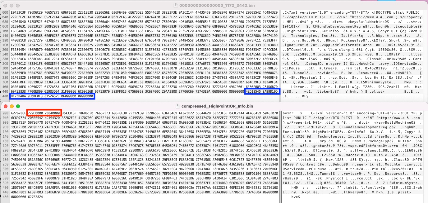 compressed_data_diff
