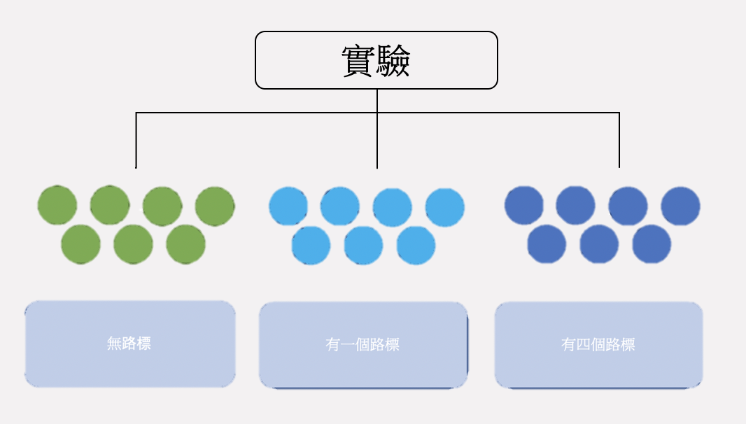 截圖 2021-03-25 下午6 32 22