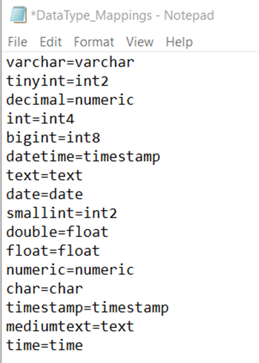 GitHub tarvihafatima/MySQLtoGreenPlumDataMigration This utility
