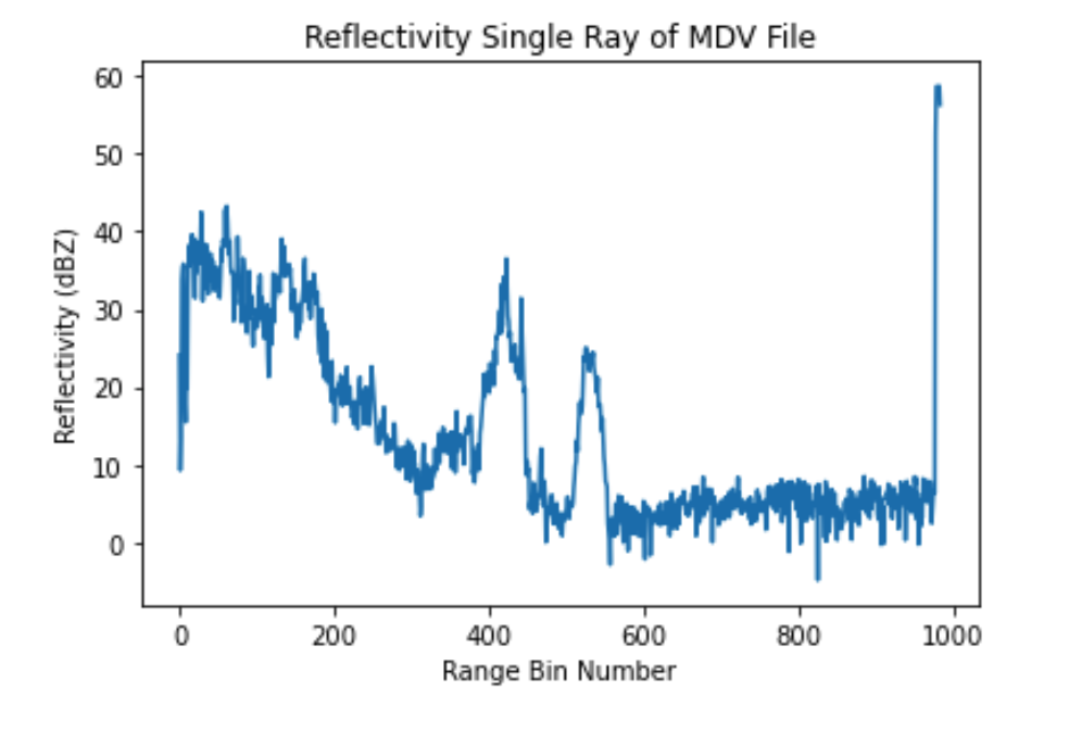 Screen Shot 2022-05-20 at 11 13 49 AM